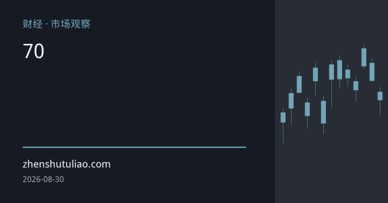 现货白银时隔两月半重返70美元 金银比回落驱动补涨行情