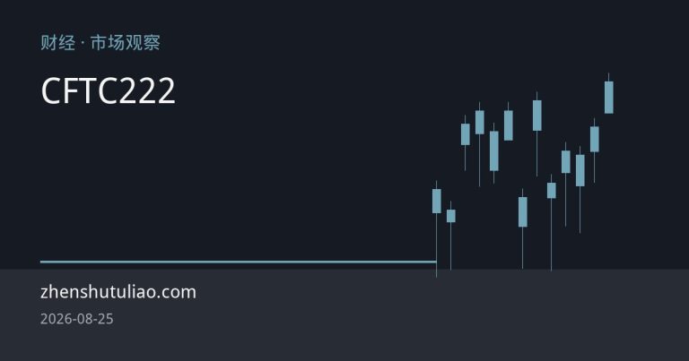 CFTC持仓：投机资金三周净买入黄金期货222亿美元，创逾十年纪录