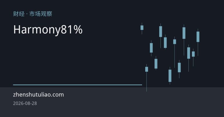 南非金矿巨头财报报喜：高金价红利传导至供给端，Harmony创纪录盈利、金田净利大增81%