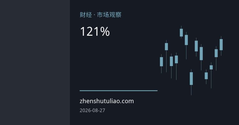 世界黄金协会：未来12个月矿产金供应仅增1%，高金价难改供给低弹性