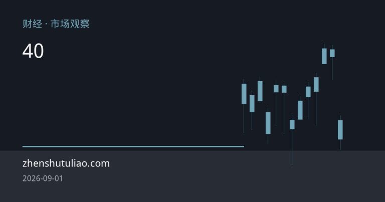 白银突破40美元：金银比修复下的期货配置逻辑