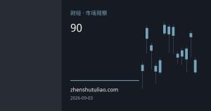 霍尔木兹海峡再封锁：原油重返90美元，全球库存去化加速