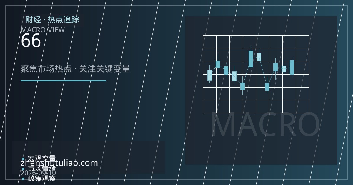 金银比回落至66关口下方，白银弹性重估：加息预期下的贵金属分化信号